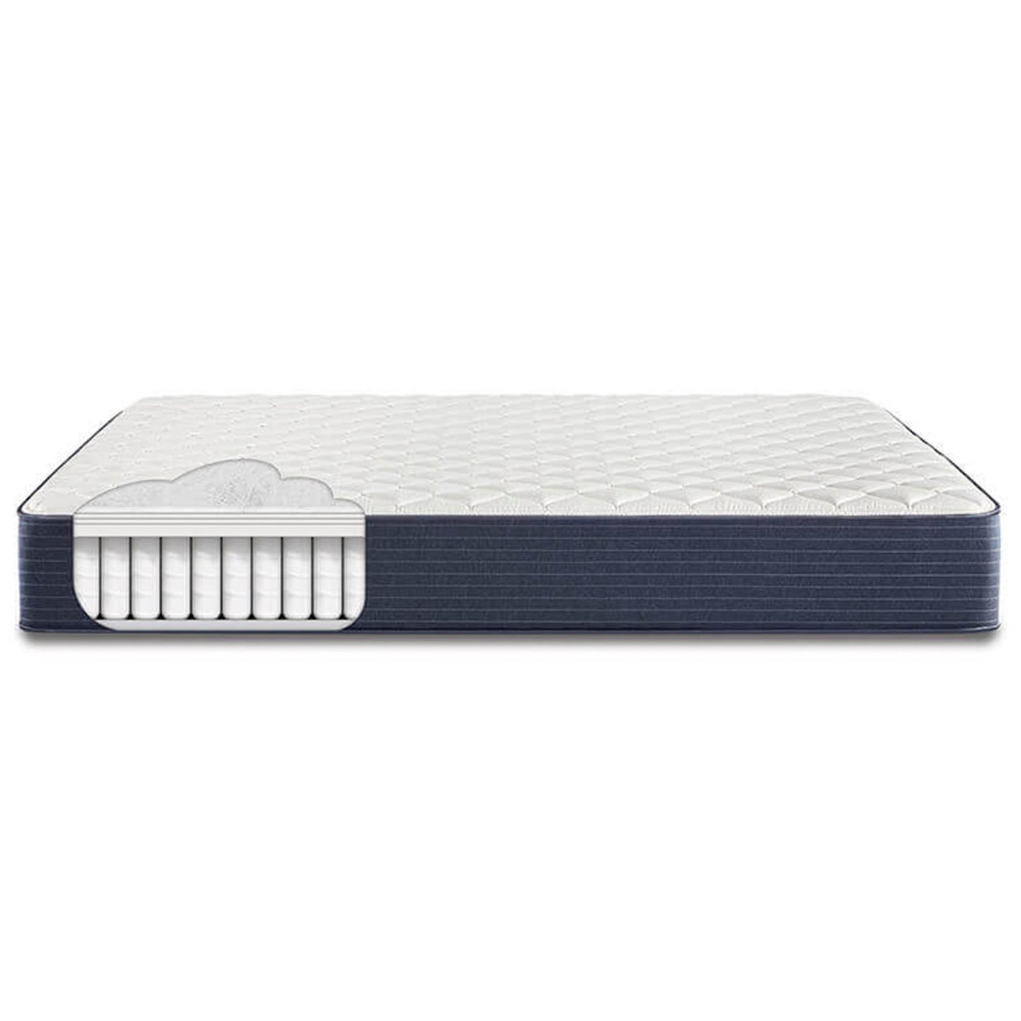 Diagram showing the inside material on the Serta Classic Firm 10.5"