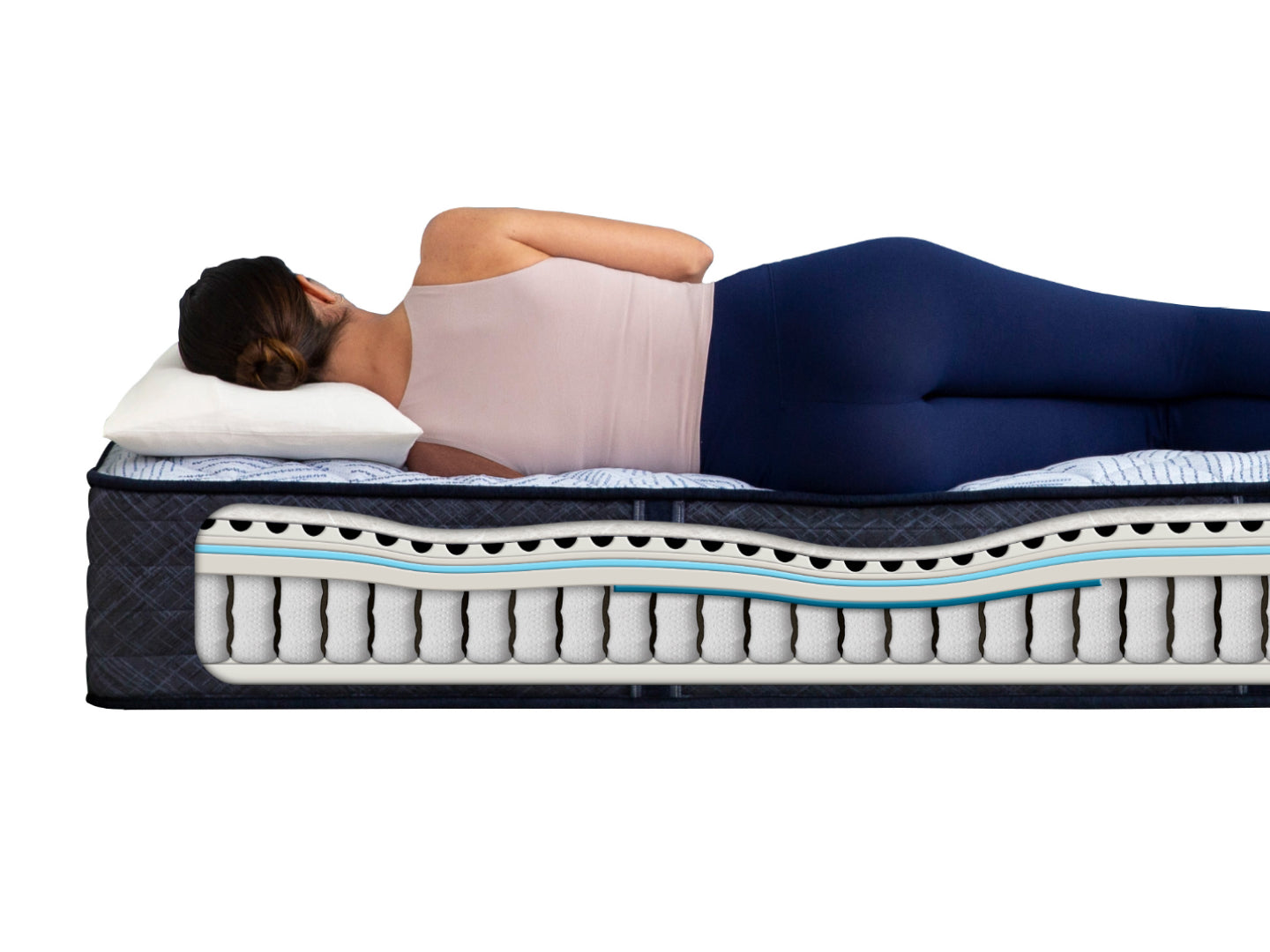 Diagram of the Serta Perfect Sleeper mattress materials, with a woman sleeping on her side