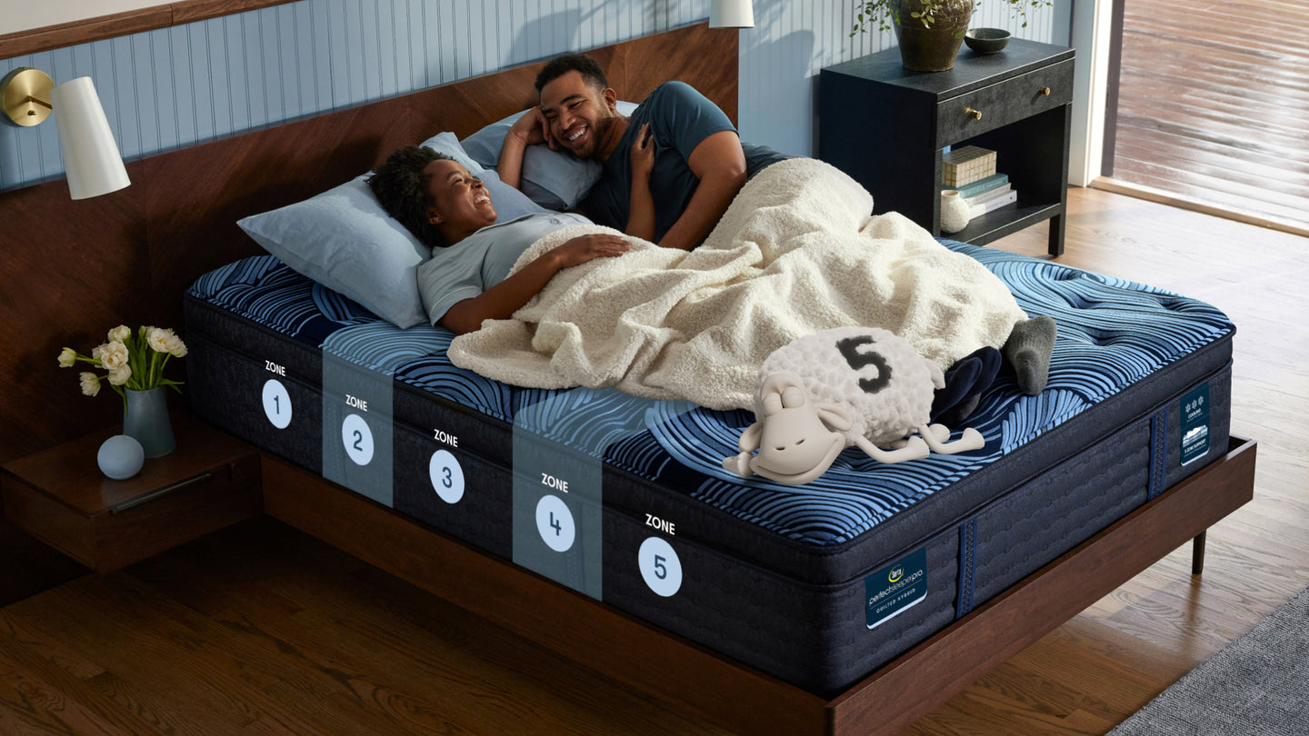 Man and woman laying on a Perfect Sleeper mattress under a blanket with a diagram of the 5 zone comfort on the left side of the mattress.