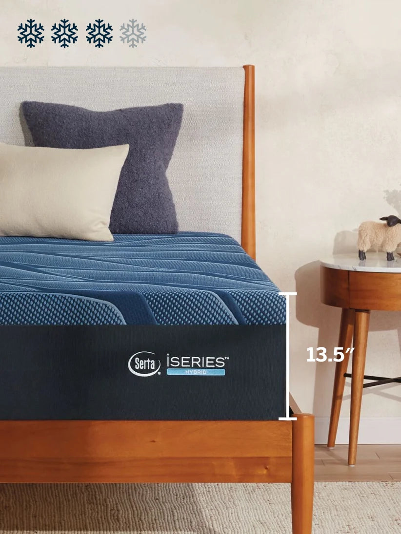 Close up image of the iSeries hybrid mattress Ultimate model with overlay graphic that depicts the mattress height of 13.5 inches and level 3 cooling.