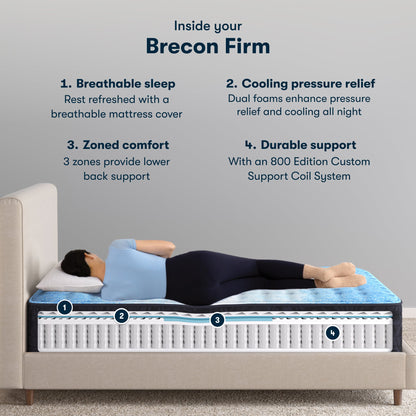 Diagram of classic brecon firm with numbered 1-4 specs of the mattress ||feel: firm ||level: enhanced