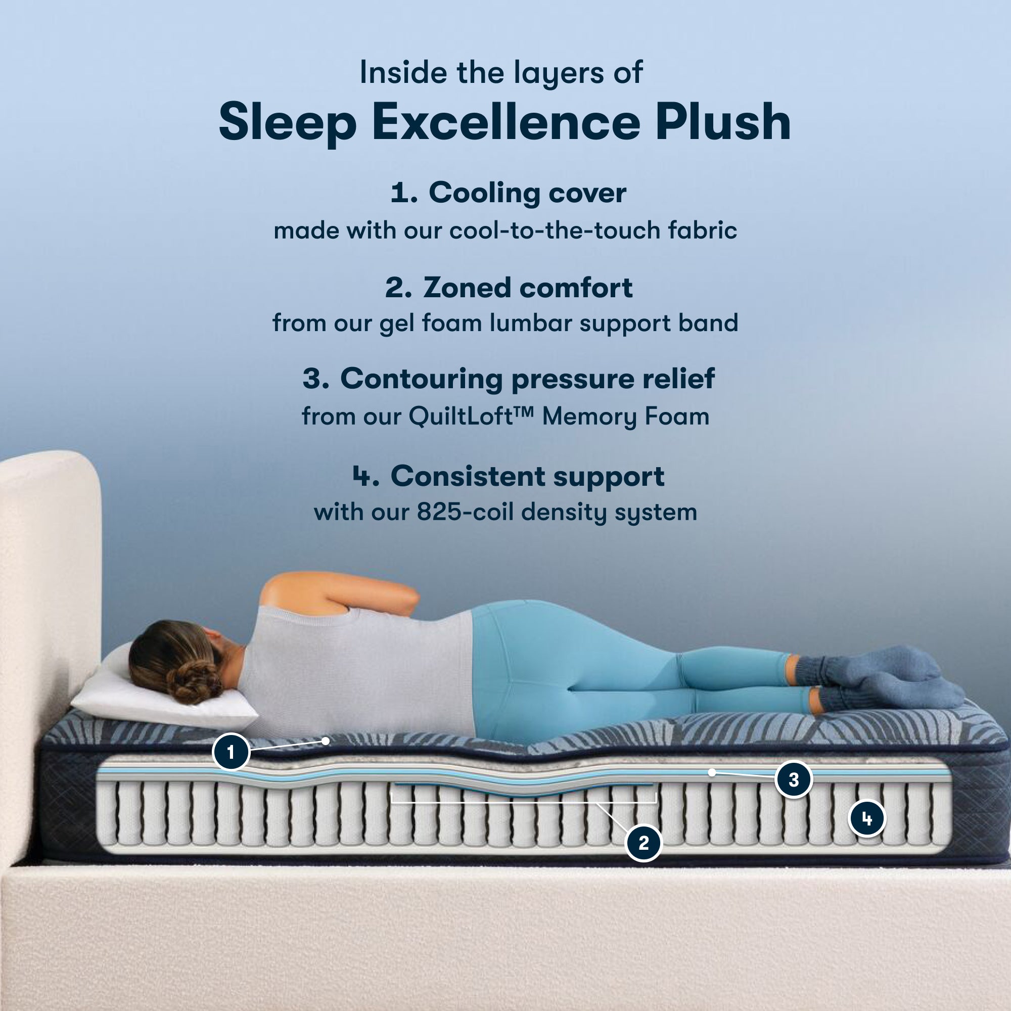 Perfect Sleeper Sleep Excellence Bed Serta + Mattress Firm