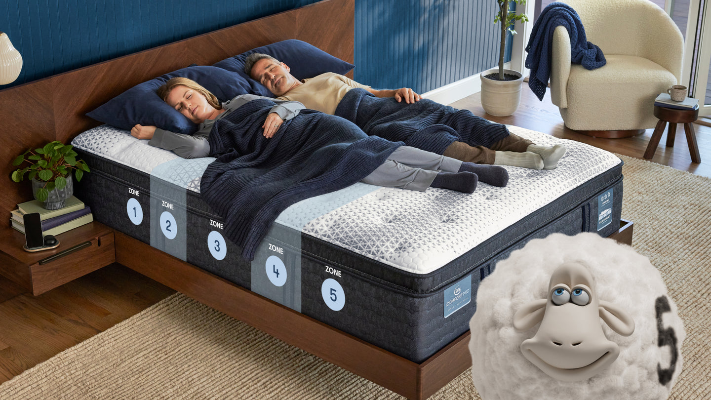 Man and woman asleep on an iComfort Pro mattress under a blanket with a diagram of the 5 zone comfort on the left side of the mattress.