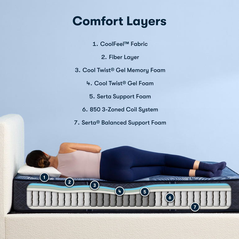 Perfect Sleeper Hybrid Mattress by Serta