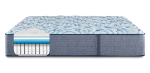 Innerspring Mattress & Box Spring Set