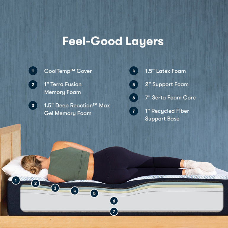 COOLCOMFORT - Medium-firm mattress with elastic foam and cooling textile -  isleep