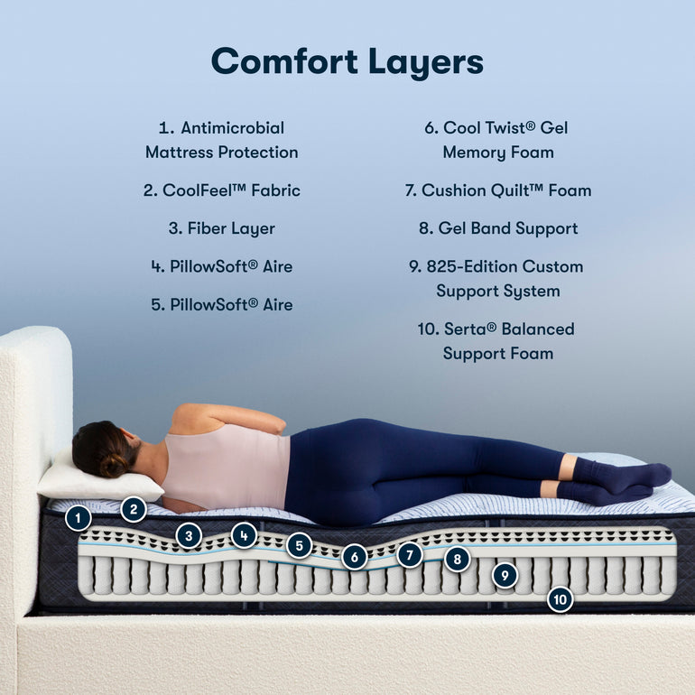 Perfect Sleeper Innerspring Mattress by Serta