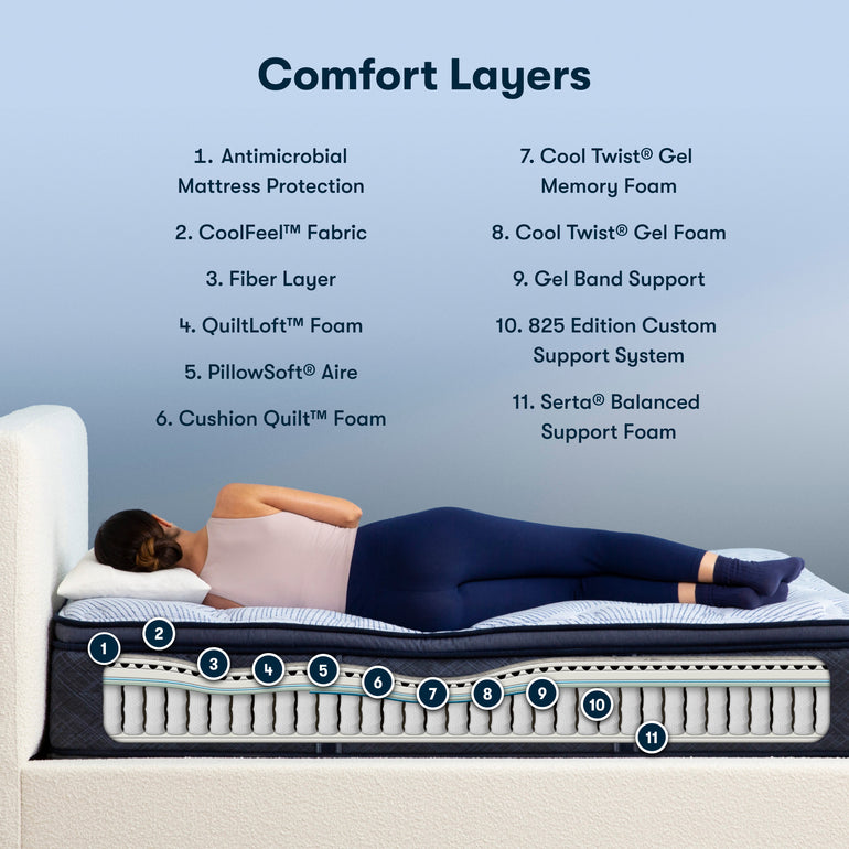 Perfect Sleeper Innerspring Mattress by Serta