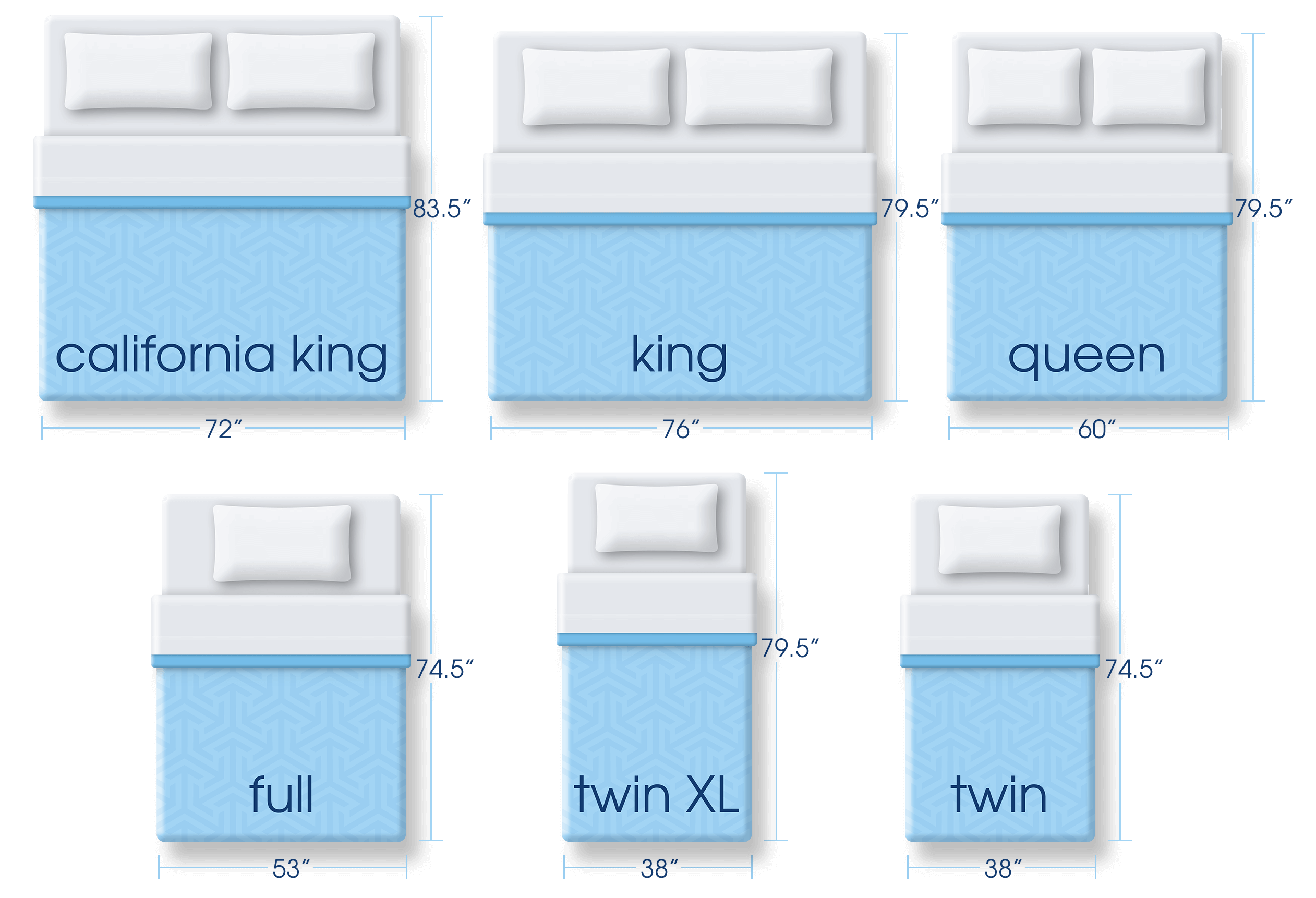 dimensions on a queen size mattress